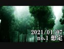 ショートサーキット出張版読み上げ動画6340