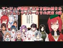 【Minecraft/にじ文豪】アンジュが寄贈した本を読み終えたにじさんじライバーたちの反応 9選【にじさんじ切り抜き】