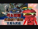 【MH好きバーガーの反応】モンハンライズの武器紹介動画を見る【双剣&弓編】