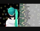 【アイドル部】新衣装のお話【神楽すず】