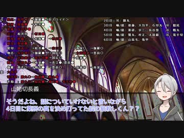 だてぐみじんろう！Part12-5(6日目)【30C強化猫】