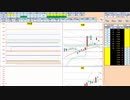 日経２２５先物今日のデイトレードプラニング 2021/1/8