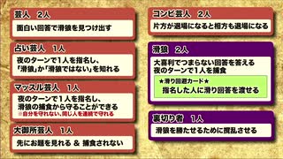 「滑狼」〜ニコニコゲート〜＃20(リモート版)全編