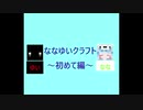 【Minecraft】ななゆいクラフト～初めて編～【part2】