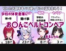 【SKB部】郡道先生、ファンタジーシコ話にとんでもないベルトコンベアを導入してしまう