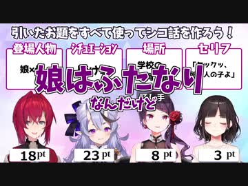 【スケベ部】ハイファンタジーすぎて誰も付いてこれない郡道先生のシコ話【アンジュ・カトリーナ/竜胆尊/郡道美玲/鈴鹿詩子/にじさんじ切り抜き】
