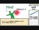 【ゆっくり紹介】SCP-1150-RU【批評家】