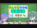 【ボイロラジオ】ずん子とウナの読書日和　第８回　～年末の定番本～
