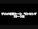 第2回　アニメ攻撃技シーンランキング　1～10位