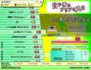 白い雪のプリンセスは（EX）　LV.43　【PMS創作譜面】