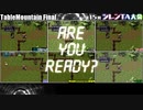 第15回風来のシレンTA大会 TMTA決勝戦