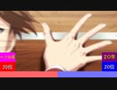 今年ハマった曲ランキングtop50 2020 part4