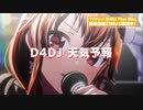 東京のアニメバージョンの天気予報　（2021年1月）