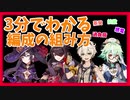 3分でわかる編成の組み方と考え方【原神】