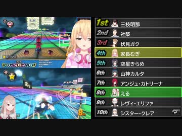【第3回マリカにじさんじ杯】予選Dリーグの順位変動をリアルタイムで【2020年】