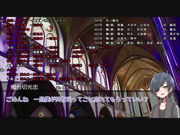 だてぐみじんろう！Part12-6(7+8日目)【30C強化猫】