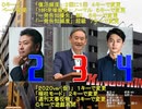 Culture Legend 2020　～前編～