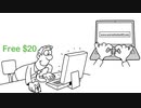 Legitimate Work from Home Opportunities with No Fees