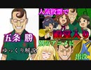 3分でわかるランキングでハーレムを作りだしたモブキャラ【五条勝】【イナズマイレブン】【ゆっくり解説】