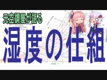 元空調屋が語る湿度の仕組み
