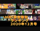 iM@S架空戦記ランキング2020年12月号