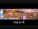 【#ホロお正月CUP】つよ杯　すいちゃんVSあくたんの大接戦レース