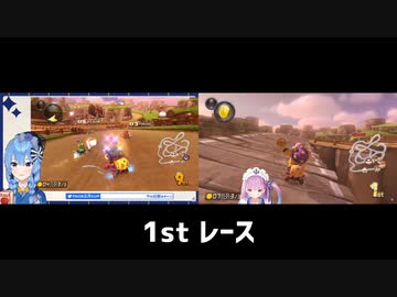 【#ホロお正月CUP】つよ杯　すいちゃんVSあくたんの大接戦レース