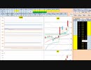 日経２２５先物今日のデイトレードプラニング 2021/1/12