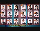 ゆっくり将棋情報局20210113
