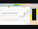 日経２２５先物今日のデイトレードプラニング 2021/1/13