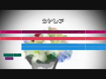 【初音ミクNT】カトレア / ヨルシカ【カバー曲】