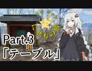 きずキャン☆にせもの旅 part.3　テーブル編 【紲星あかり車載】