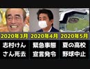 【比較】コロナで激変した世界の情勢【ランキング】