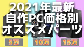 【ゆっくり】自作PCのパーツで迷ったらこれ買っとけ！【ゲーミングPC】