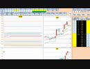 日経２２５先物今日のデイトレードプラニング 2021/1/14