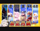 【ポケモン剣盾】きずゆかポケモン#9 お正月統一パ【VOICEROID実況】