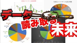【アプデ】ガチでトラッパーを使いたい人だけ見てください。