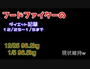フードファイターのダイエット12/26~1/5