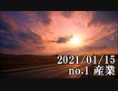 ショートサーキット出張版読み上げ動画6364