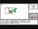 【ゆっくり紹介】SCP-282-JP【注視者】