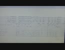 ベートーヴェン　交響曲第9番ニ短調「合唱付き」　第2楽章　Symphony No.9, 2nd Movement by L.v. Beethoven