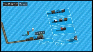 ケン&アンが普通に「Unrailed!」をやってみた。part3