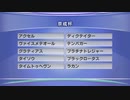 最終追い切り京成杯2021 GⅢ