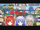「なんもしてねえ」1位の瞬間＋各チームの反応