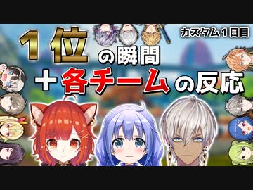 「なんもしてねえ」1位の瞬間＋各チームの反応