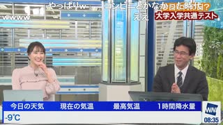 最新気象解説 思い出の勝負飯はありますか？ (2021-01-16)