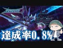 【Astebreed】達成率0.8%!! ハードモードノーコンクリアするまで終われないっ!!!