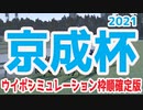 2021 京成杯 シミュレーション 枠順確定 【ウイニングポスト9 2020】【競馬予想】