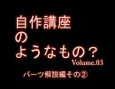 PC自作講座03 パーツ解説編② 3/16