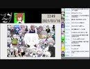 今週のクッキー☆動画　2021年1月3週　ゲスト：狐仮虎威